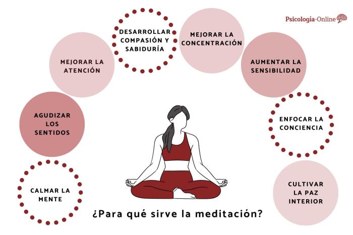 20 Tips for Successful Daily Meditation