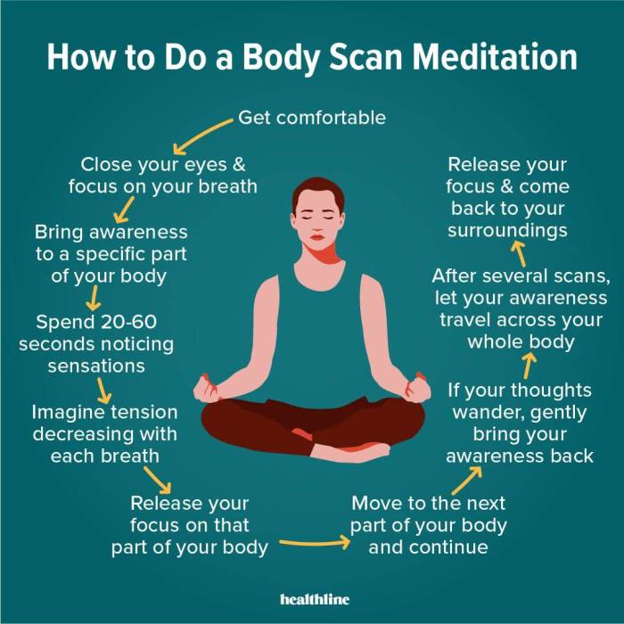 Breathing mindfulness benefits nostril anxiety practice guided calm exercises savor mind mindfullness meditate 3 Quick Meditation Exercises to Try Today
