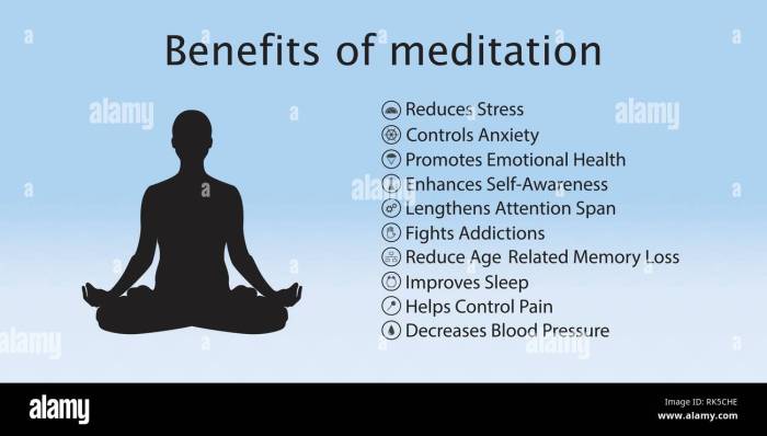 Meditation benefits mindfulness mind body health prayer rooms mindfullness choose board peace