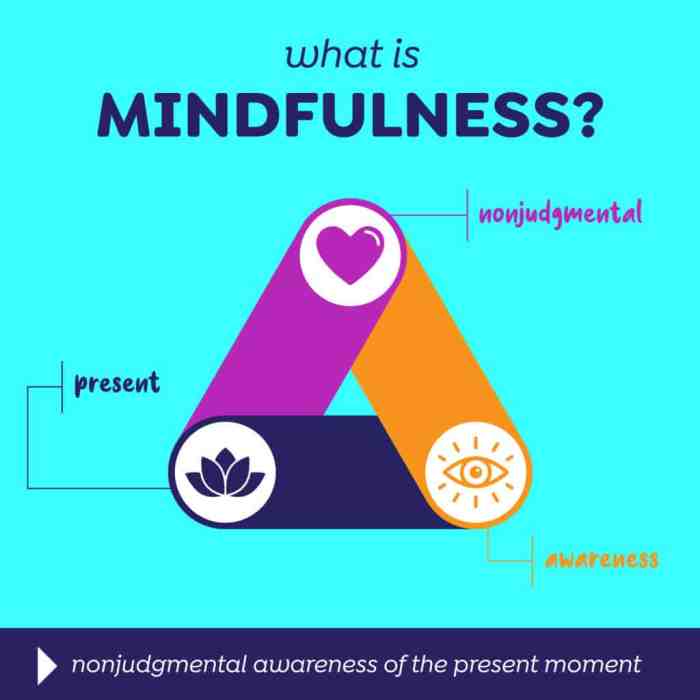 Mindfulness practice ways infographic can insight cancer learn farber dana therapies integrative leonard like