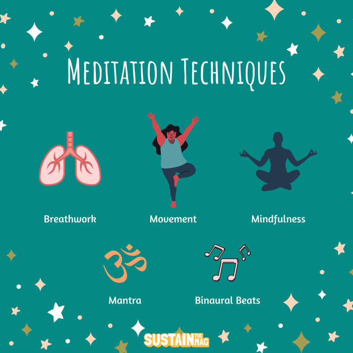 Guided meditation energy positive mp3 play 7 Meditation Practices to Boost Positivity