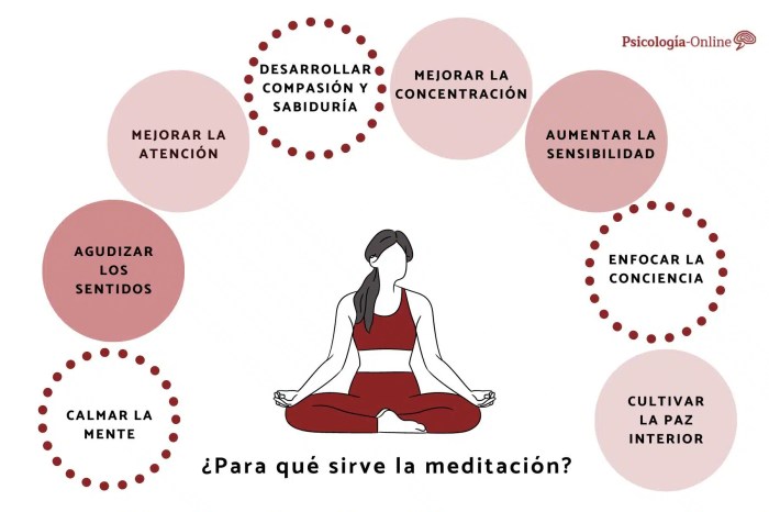 5 Ways to Incorporate Meditation into Your Lifestyle