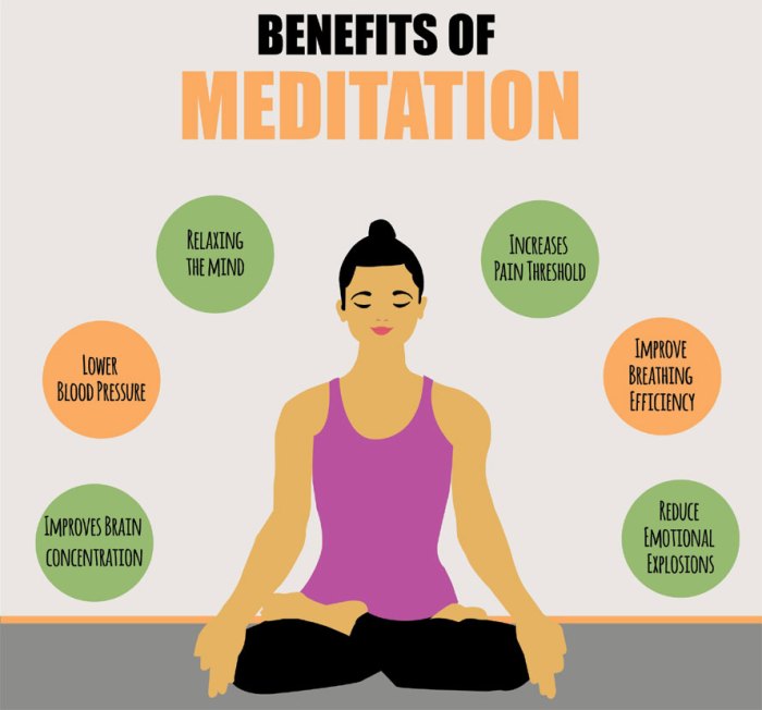 Meditation infographic reasons beneficial beginners infographics mindfulness spirituality mindful relaxation healthy anxiety reduce practices visualistan reduces visit eclectic Meditation infographic reasons beneficial beginners infographics mindfulness spirituality mindful relaxation healthy anxiety reduce practices visualistan reduces visit eclectic