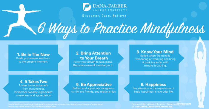Mindfulness practice ways infographic can insight cancer learn farber dana therapies integrative leonard like Mindfulness practice ways infographic can insight cancer learn farber dana therapies integrative leonard like