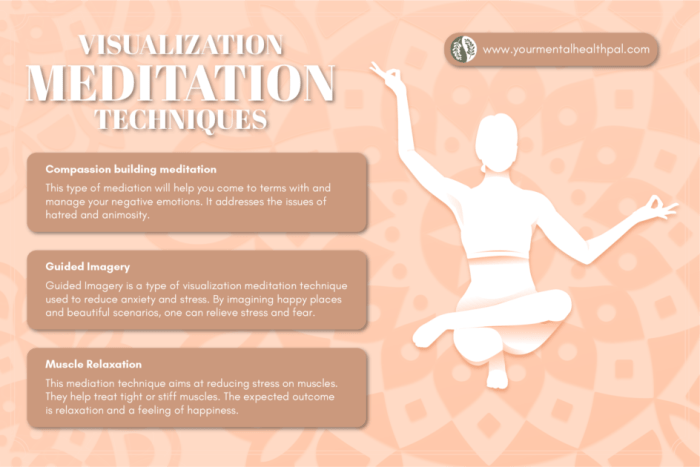 Creativity boost simple steps infographic inspire innovation here